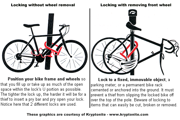 Lock-Your-Bike
