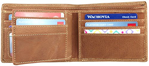 RFID Blocking Wallet Review to Protect Credit Cards